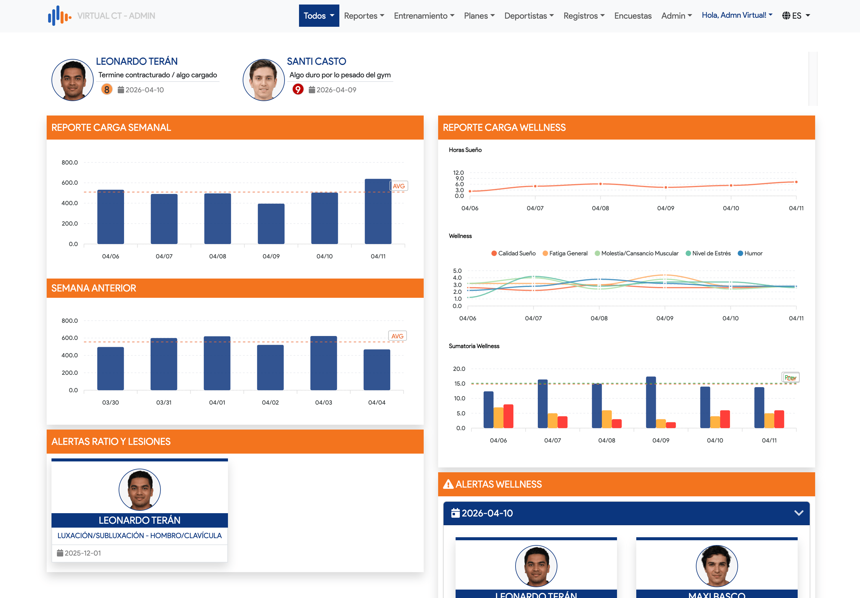 Virtual CT Dashboard